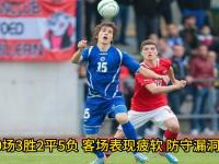 开云官网-波黑客场战胜希腊尼斯巴克内破门
