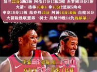 开云体育中国-包含火箭豪取连胜，稳固实力势不可挡的词条