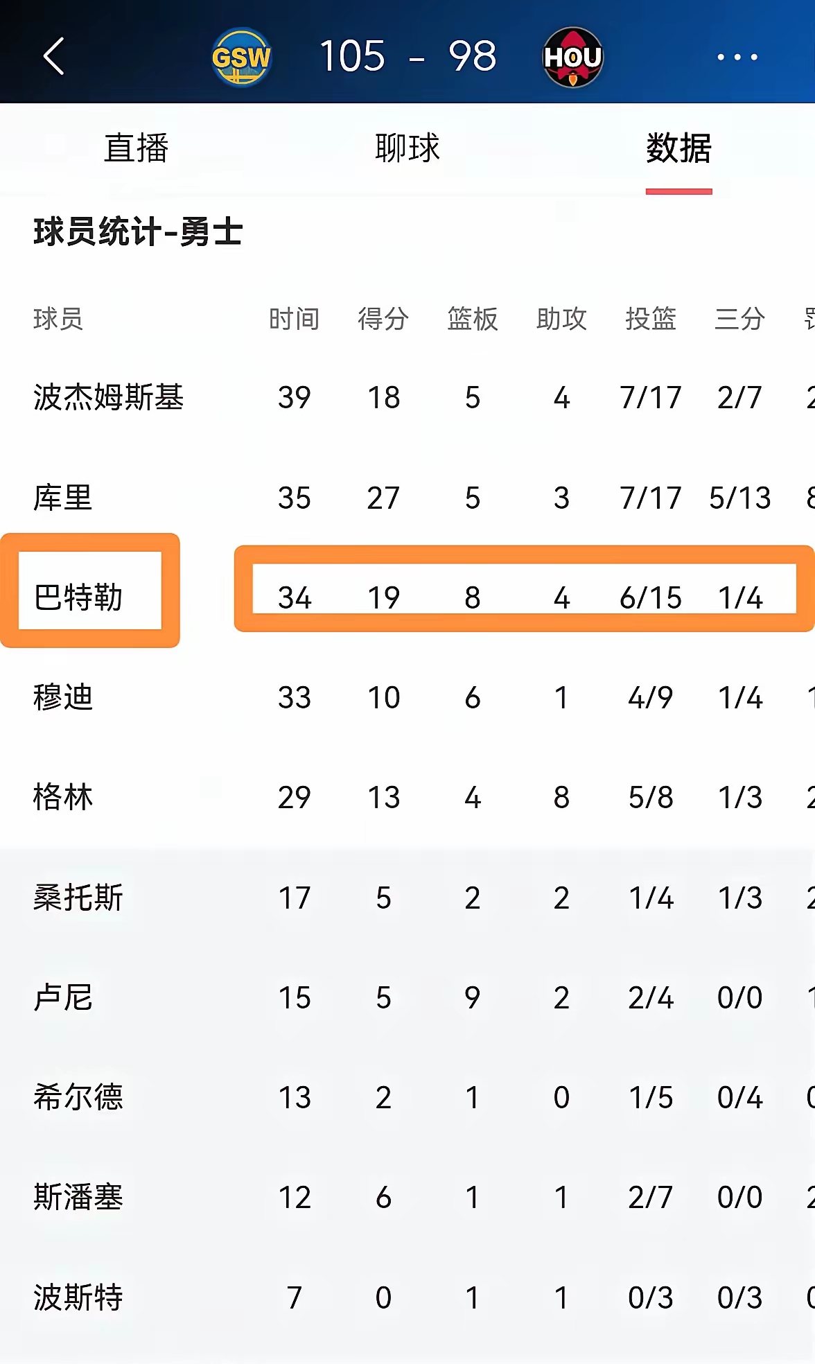 包含激烈角逐！球员状态火热破门得分的词条