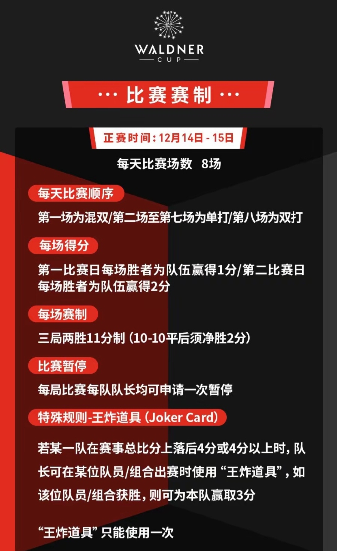 联赛形势扑朔迷离，球队实力对决悬念重重的简单介绍