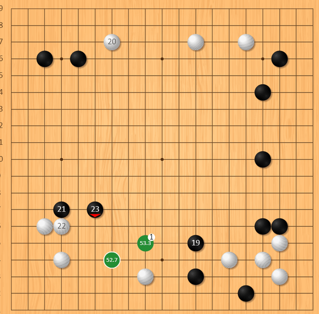 华夏豪杰力挽狂澜，成功晋级