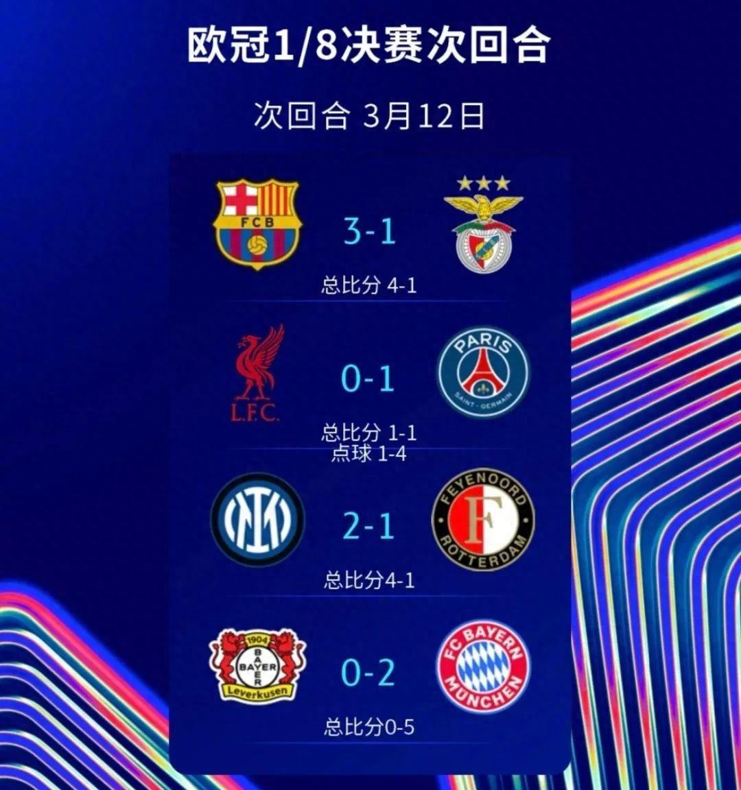 拜仁憾负利物浦，遗憾止步欧冠的简单介绍