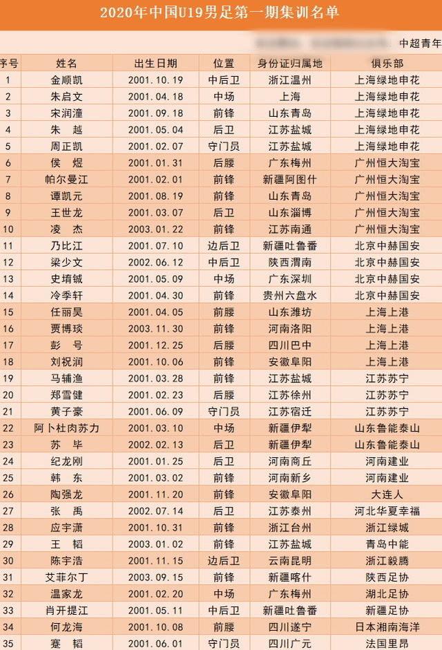 恒大豪胜申花，提升积分榜排名