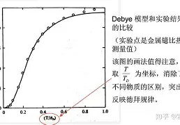 德级球拜利胜园，翻过盘果续末三倒放