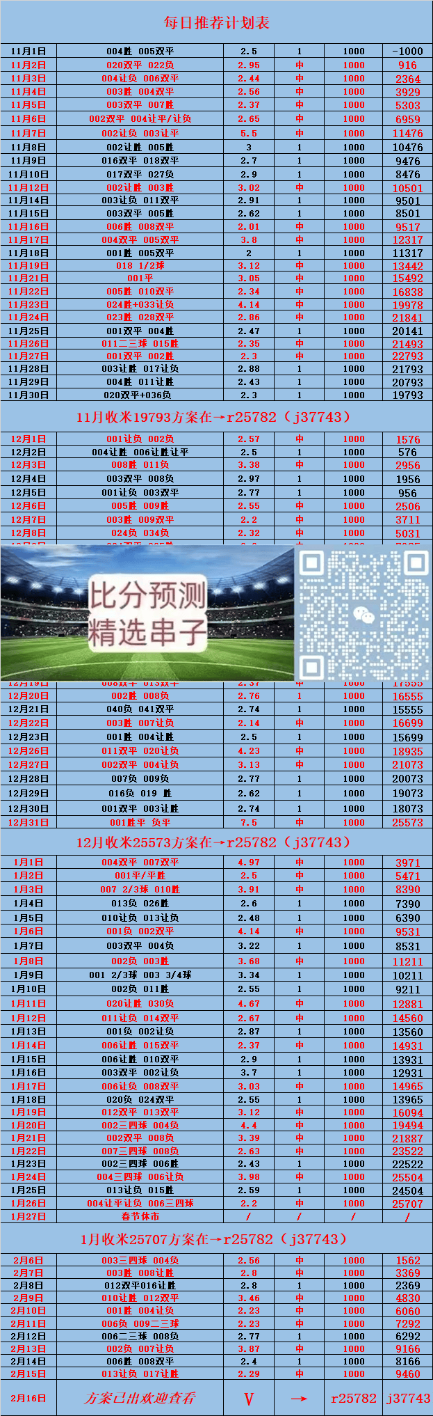 澳大利亚联赛预测，各队实力对比分析