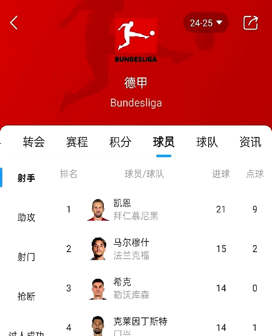 柏林赫塔客场战胜勒沃库森，积分榜上升