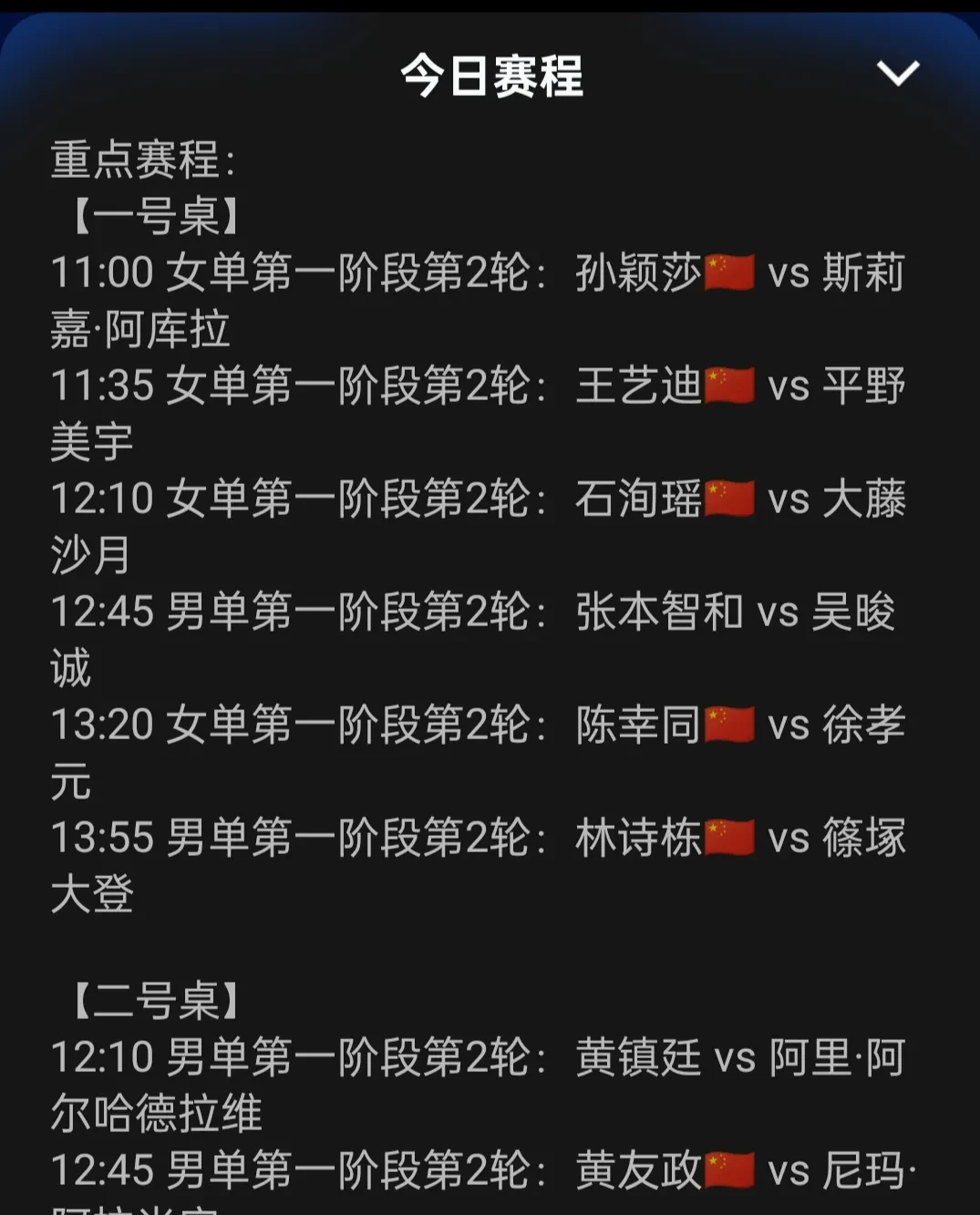 赛事战绩引起球迷热议,领先优势是否可持续 赛事战绩引起球迷热议,领先优势是否可持续