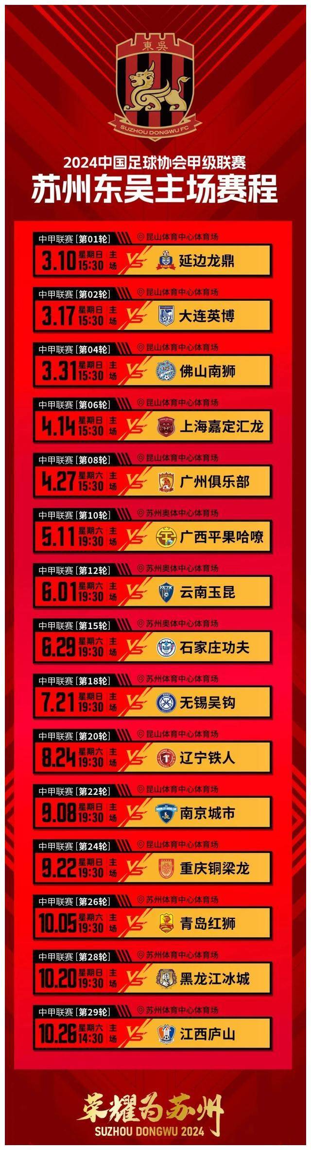 球队备战安排紧凑,新赛季成绩受瞩目 球队备战安排紧凑,新赛季成绩受瞩目