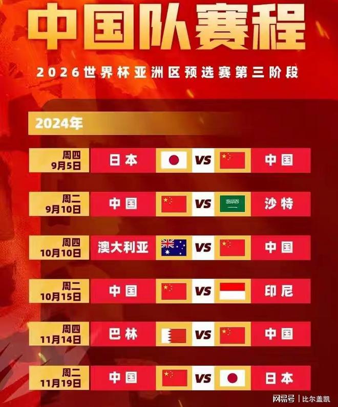 包含中国国家男足队获得国际足球联合会世界杯亚洲区预选赛小组赛首胜的词条