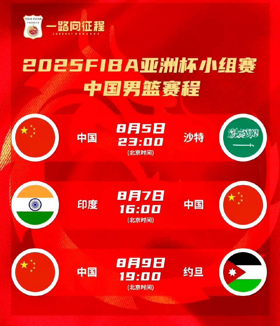 印度男篮再次败北，被澳大利亚完胜淘汰